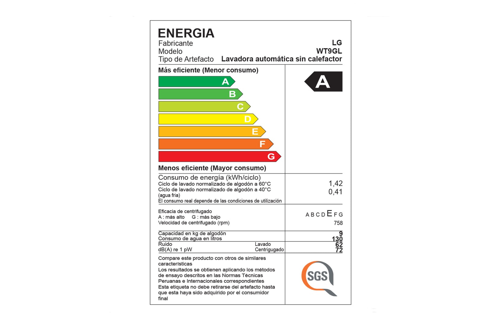 Energy Label 
