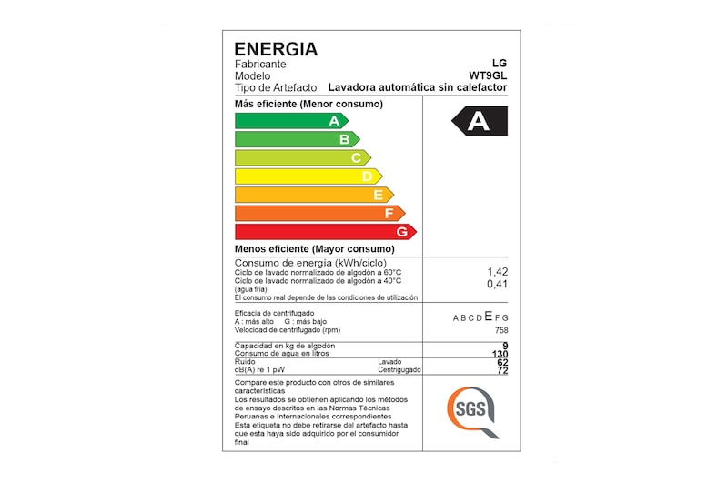 Energy Label 