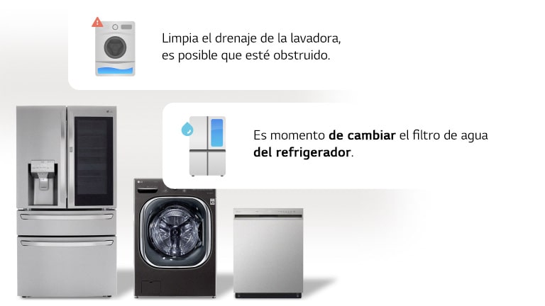 La imagen muestra un refrigerador, una lavadora y un lavavajillas en fila. Se muestran cuadros de texto que contienen consejos de mantenimiento.
