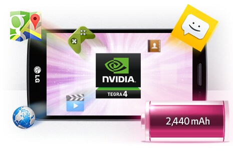REDEFINIENDO EL CONCEPTO DE VELOCIDAD