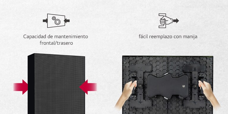 La serie GNEB puede ofrecer acceso frontal y trasero, y obtener un fácil reemplazo con manijas.