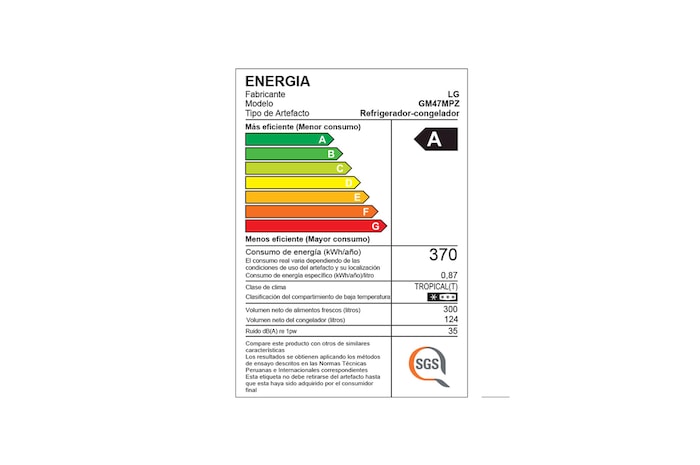 Energy label