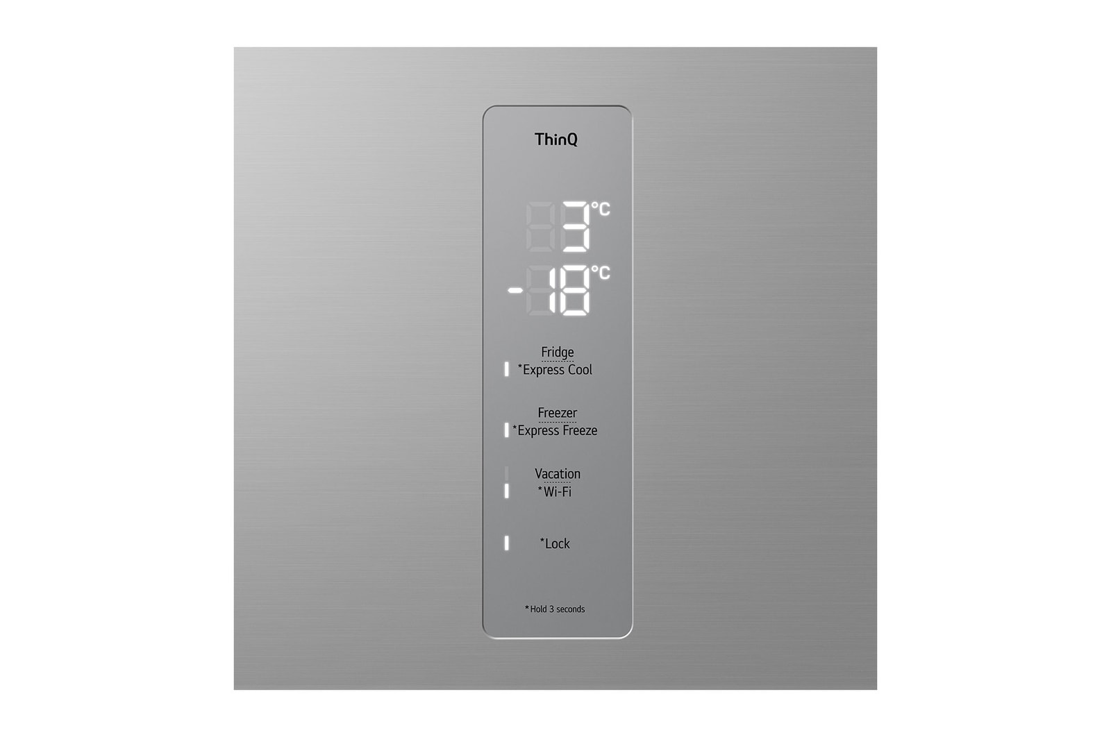 Panel view