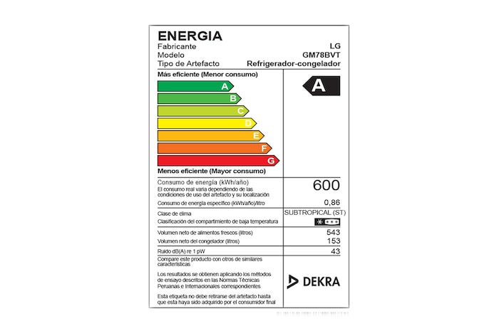 energy label