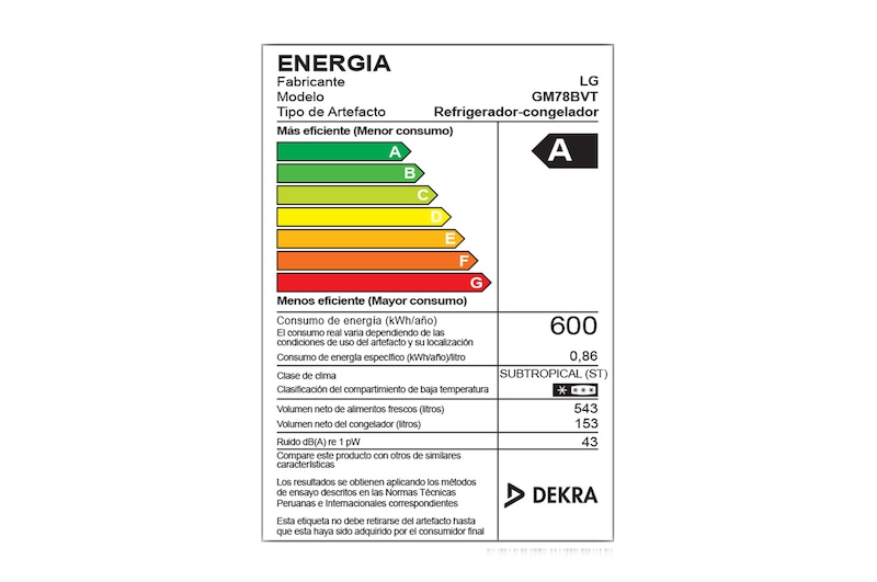 energy label