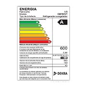 energy label