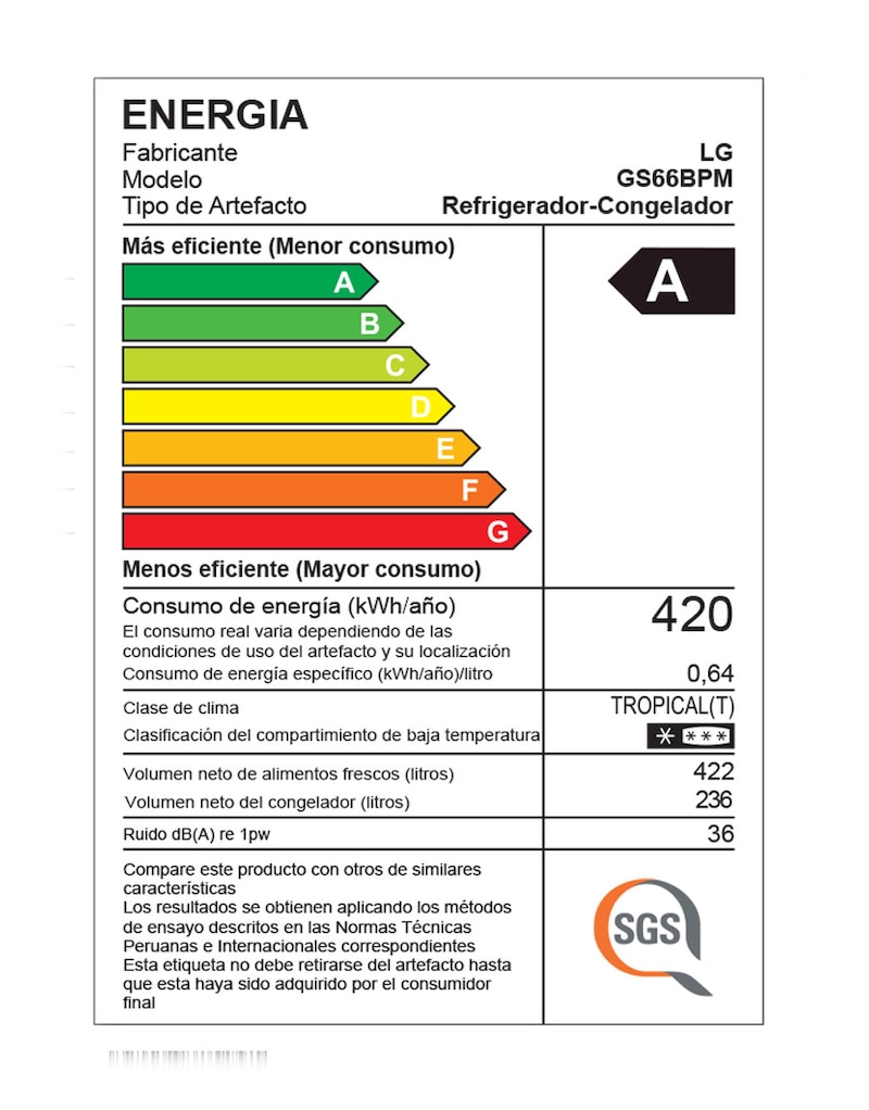 energy label