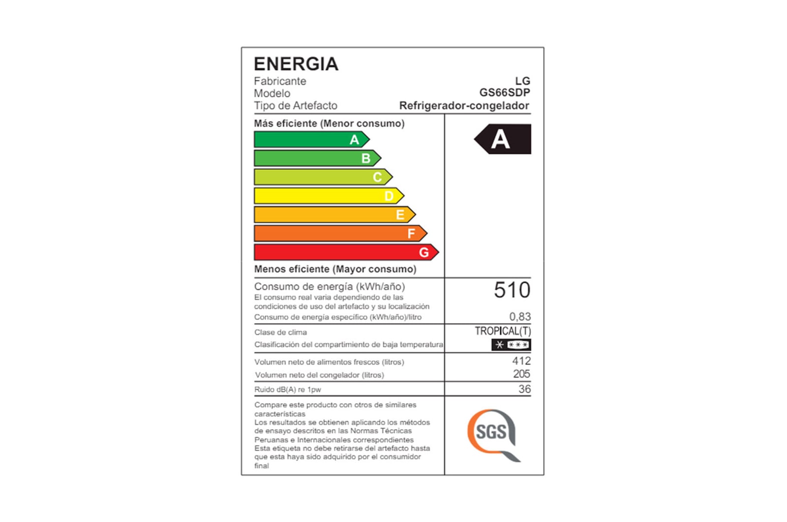 energy label