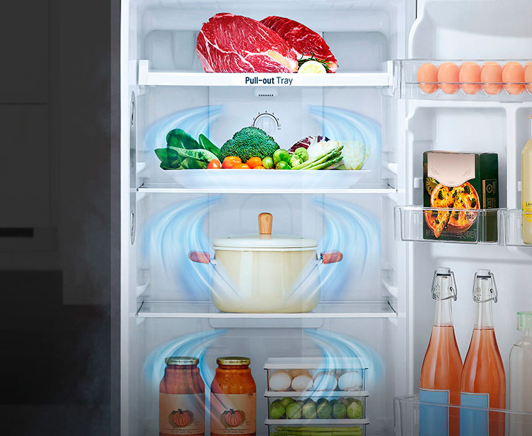 Múltiple Flujo de Aire