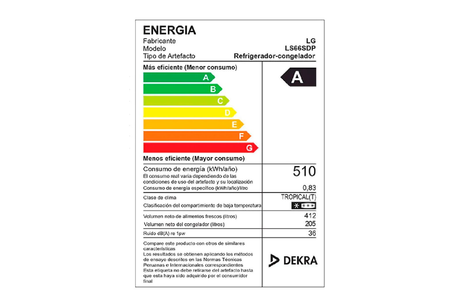 Energy label