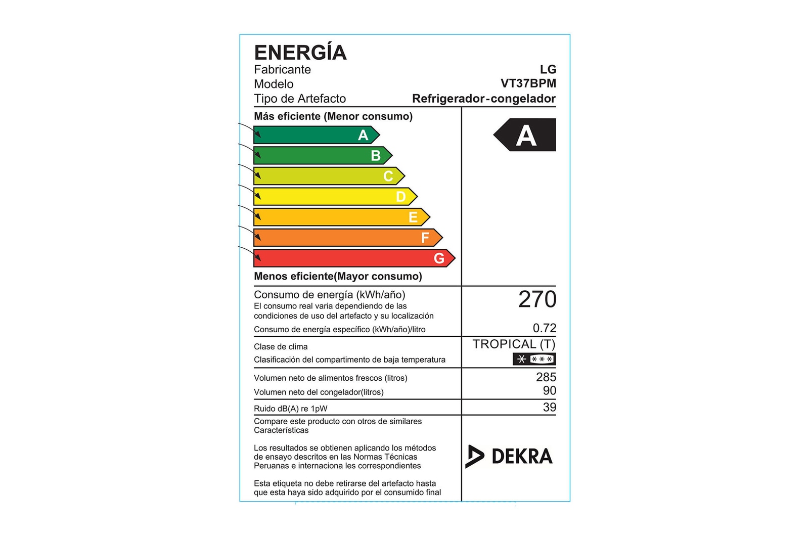 Energy Label