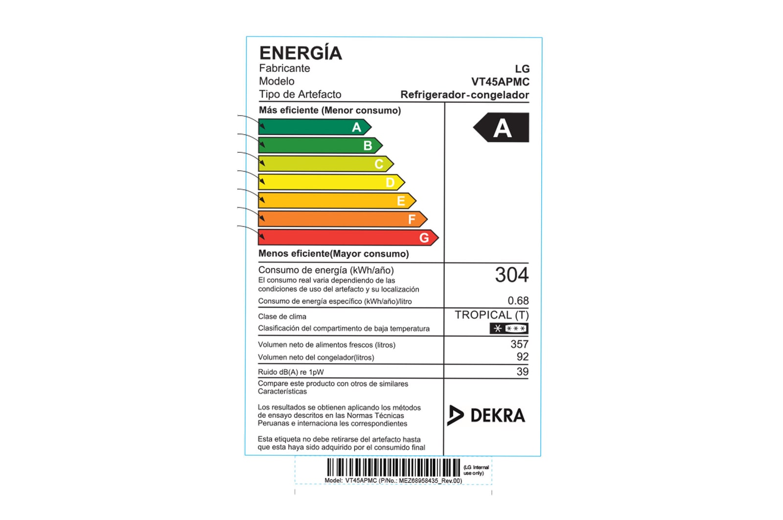 energy label
