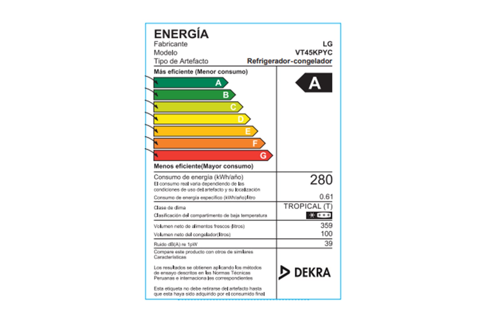 Energy label