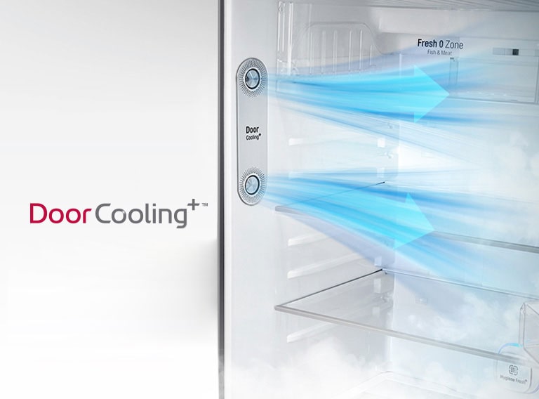 Enfriamiento uniforme<br>3