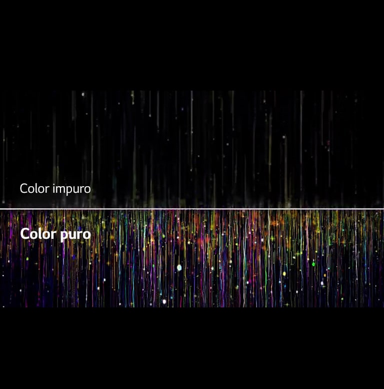 Colores impuros como se ven en televisores convencionales en la parte superior que pasan a través de filtros NanoCell para crear colores puros en la parte inferior.