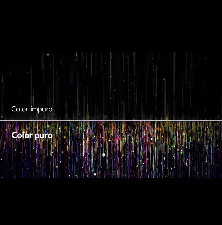 Colores impuros como se ven en televisores convencionales en la parte superior que pasan a través de filtros NanoCell para crear colores puros en la parte inferior.