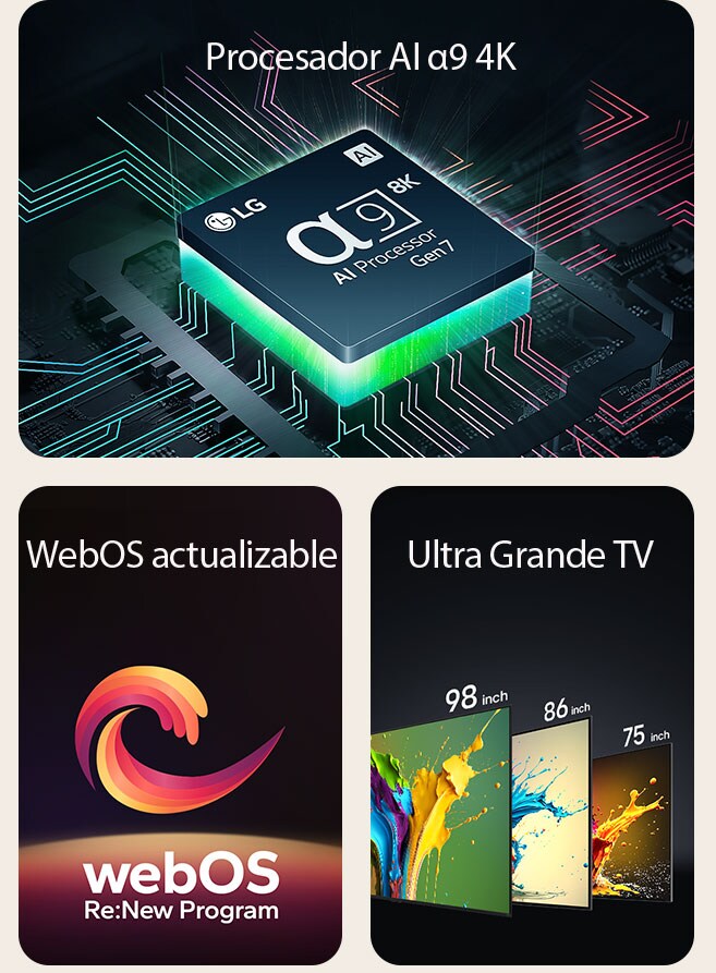 Se muestra el procesador alfa 9 AI Processor 8K Gen7 con una luz verde que emana de debajo. Entre las palabras "Upgradeable webOS" y "webOS Re:New Program" aparece una espiral roja, amarilla y morada. Los televisores LG QNED89, QNED90 y QNED99 se muestran en orden de izquierda a derecha. Cada televisor muestra una salpicadura de color y las palabras "Ultra Big TV" se muestran por encima de los televisores.