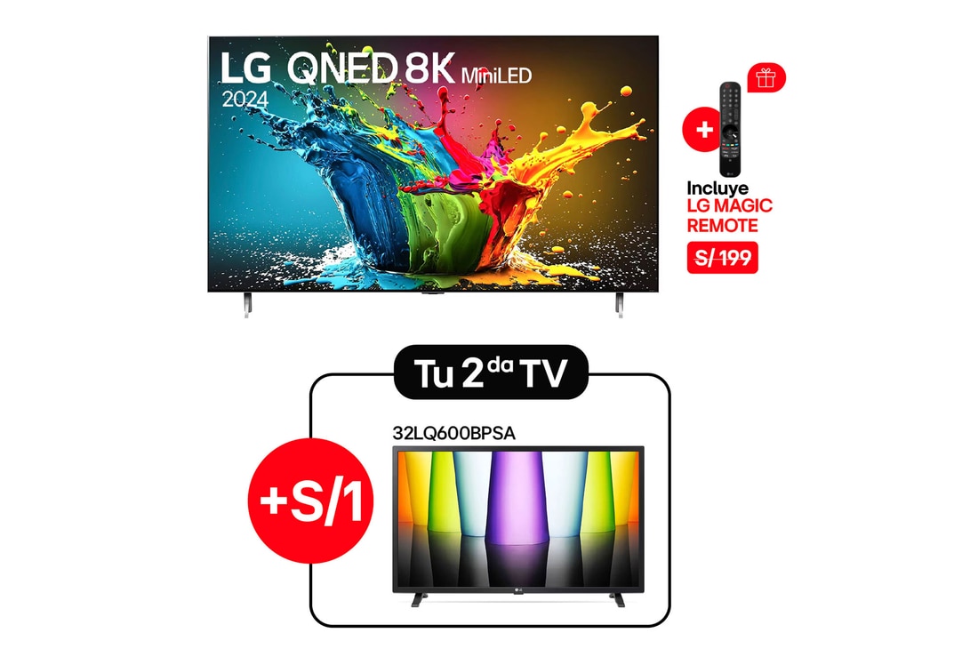bundle image