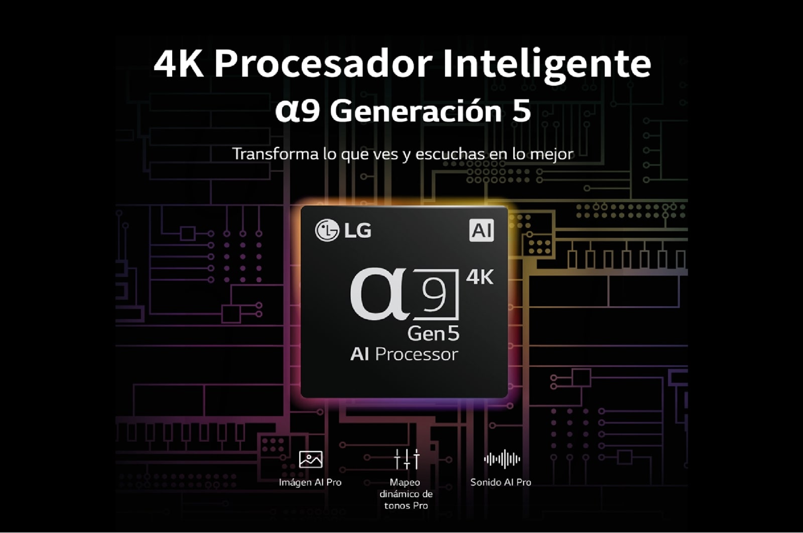 LG OLED evo 55'' C2 4K Smart TV con ThinQ AI (Inteligencia Artificial), 4K Procesador Inteligente α9 generación 5, OLED55C2PSA
