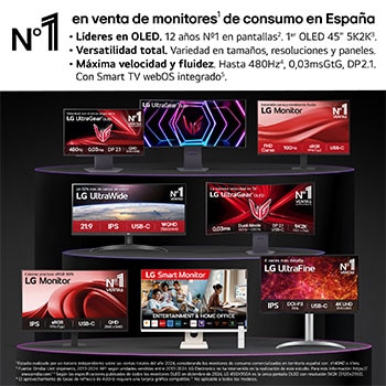  N1 en venta de monitors de consumo en espana