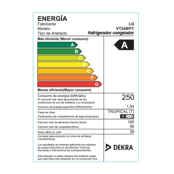 energy label