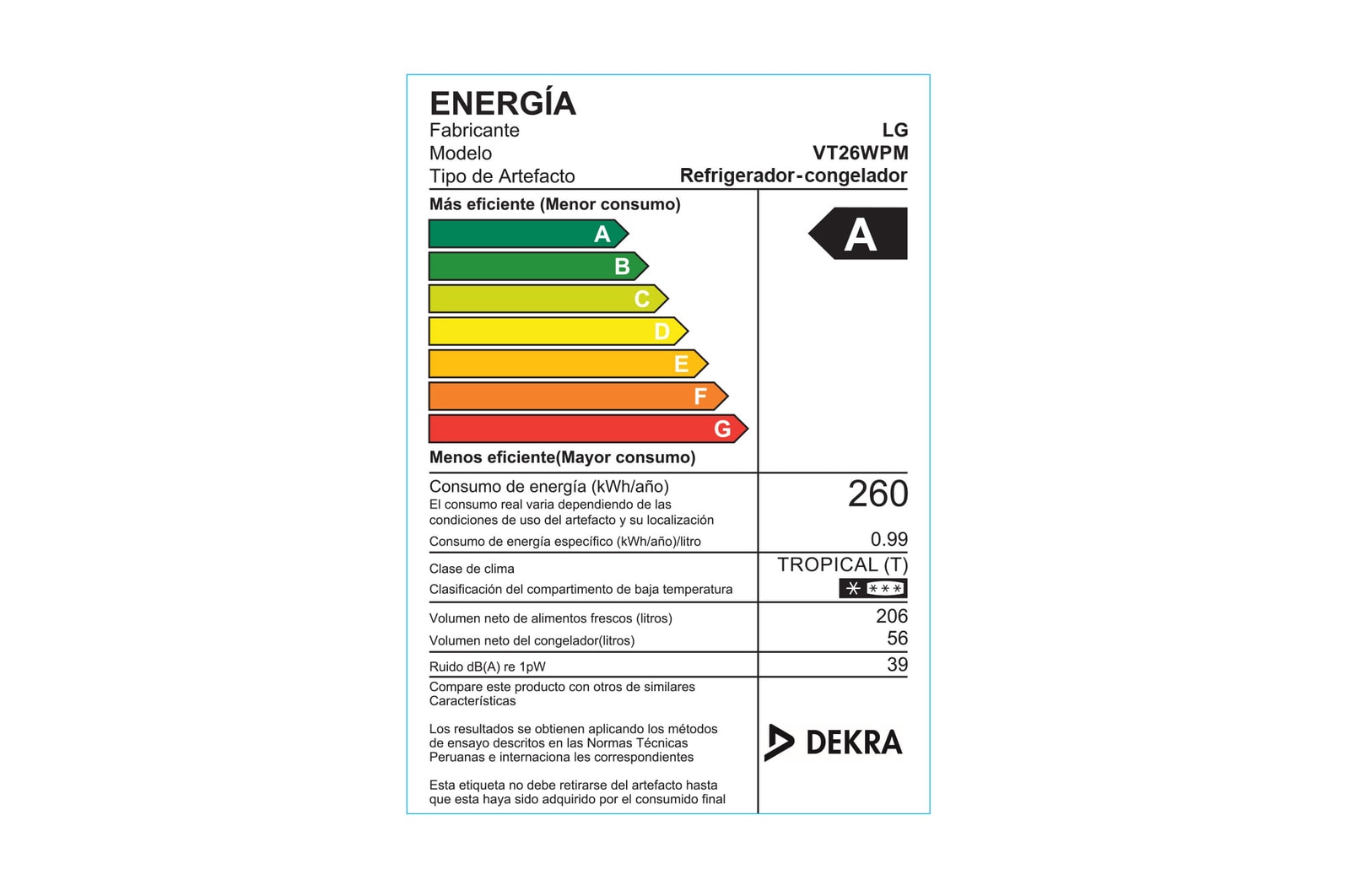 Energy label