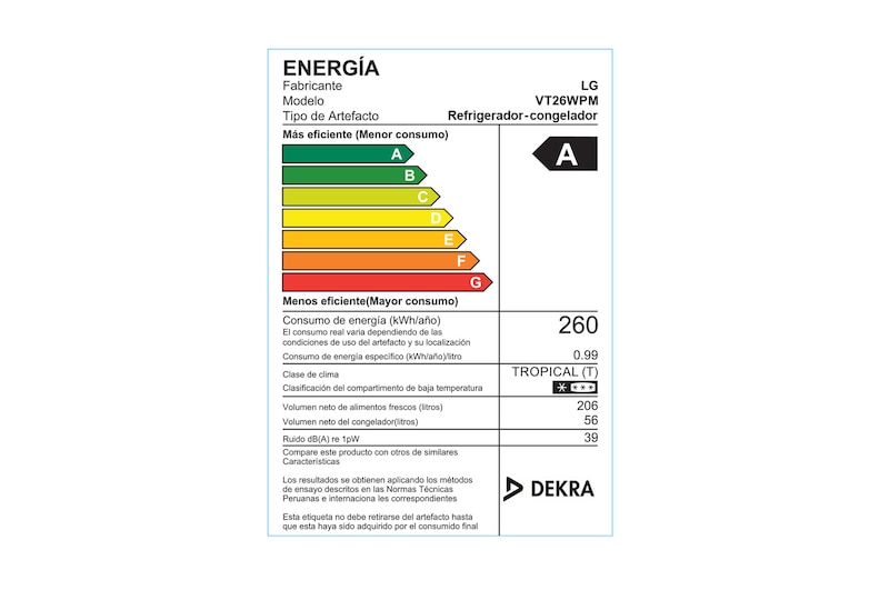 Energy label