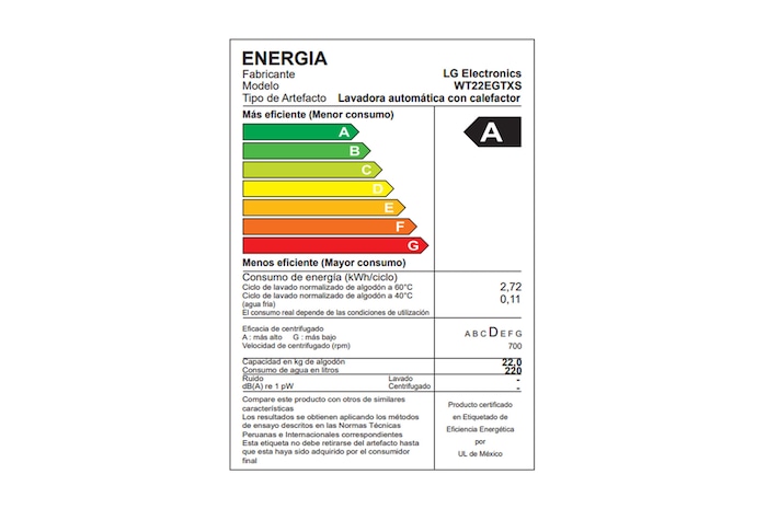 Energy label