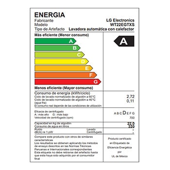 Energy label