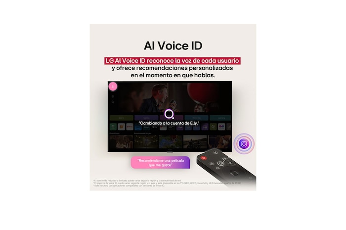 Leopard in the forest in vivid color and detail. The leopard has a grid and a light glowing behind it, indicating how LG AI Picture Pro made impressive visual enhancements to the scene's resolution, brightness, depth, and clarity.