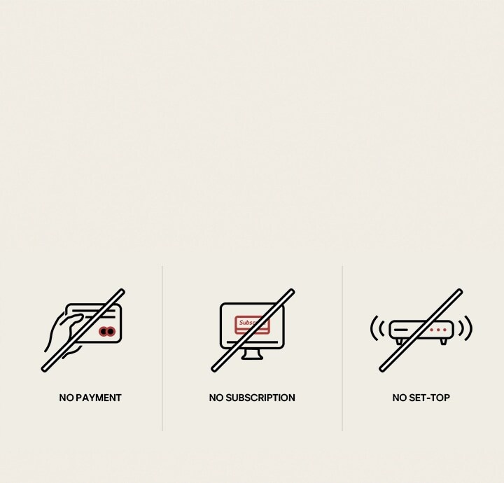 Tres íconos diferentes que muestran cómo los LG Channels se pueden usar sin necesidad de suscribirse, pagar ni configurar ningún decodificador periférico. 