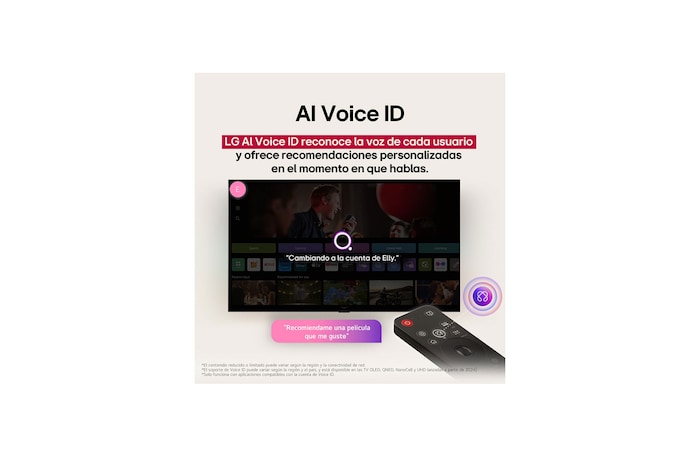 Pantalla de LG TV con un AI Magic Remote de fondo. El botón de IA está resaltado y con un globo de texto: Sugiere una película que me guste. En la pantalla, se muestra el ícono de usuario E, que indica cómo AI Voice ID identificó al usuario y dio recomendaciones personalizadas basándose únicamente en su voz.