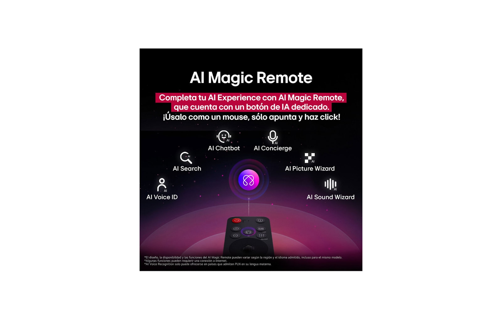 LG AI Magic Remote con el botón de IA resaltado. A su alrededor, se encuentran las diferentes funcionalidades a las que el usuario puede acceder con el botón. AI Voice ID, AI Search, AI Chatbot, AI Concierge, AI Picture Wizard y AI Sound Wizard. El texto explica que el LG AI Magic Remote completa la AI Experience con un botón de IA exclusivo y su función de ratón aéreo. Simplemente apunta y haz clic.