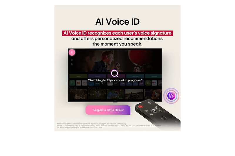 La pantalla de una LG TV con un AI Magic Remote de fondo. El botón de IA está resaltado y con un globo de texto: Sugiere una película que me guste. En la pantalla, se muestra el ícono de usuario E, que indica cómo AI Voice ID identificó al usuario y dio recomendaciones personalizadas basándose únicamente en su voz.