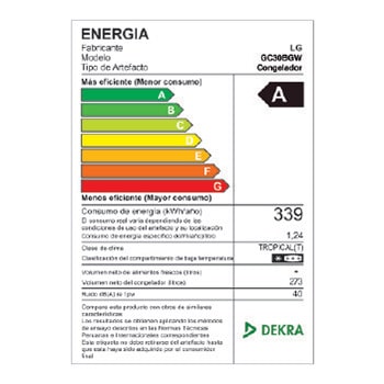 Eficiencia Energética