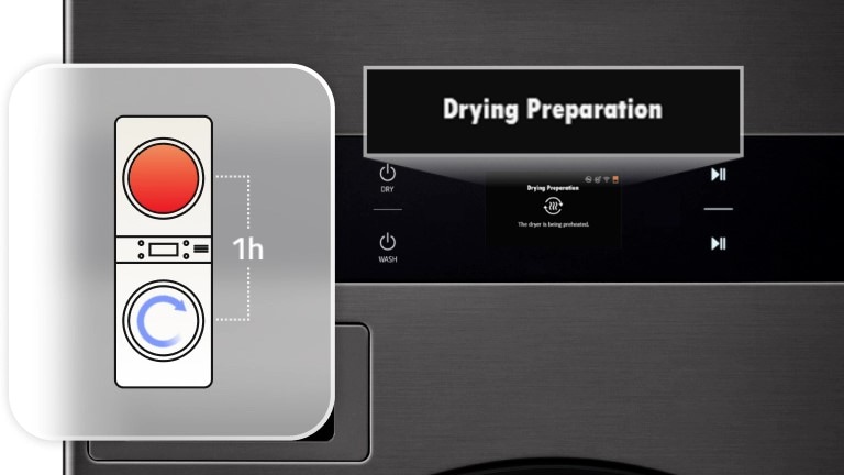 A video of the dryer starting to preheat before the end of washing, and 'drying preparation' appearing on control panel image