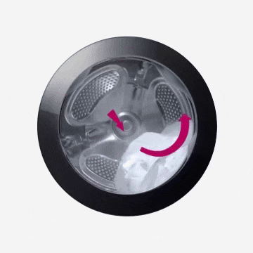 The washing motion of swing