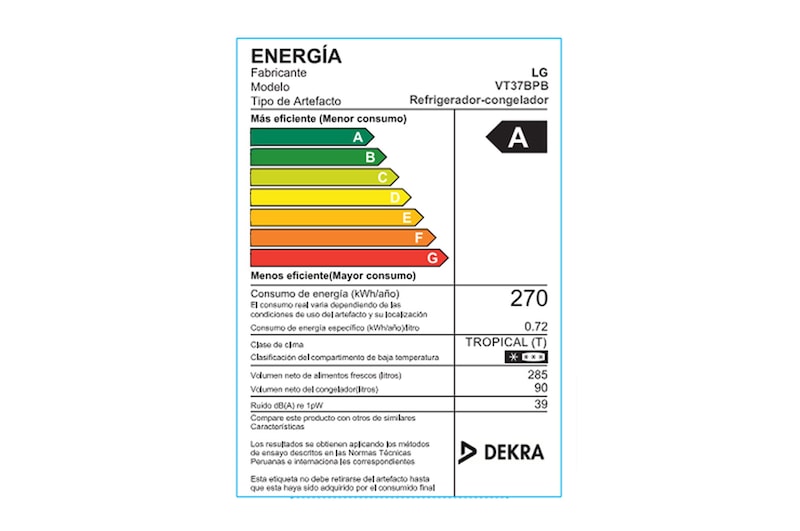 energy label