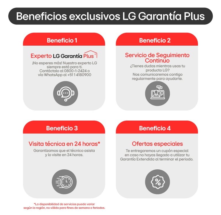 Beneficios Garantía