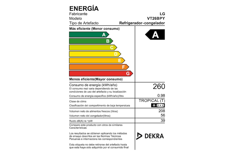 energia label