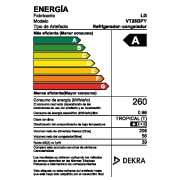 energia label 