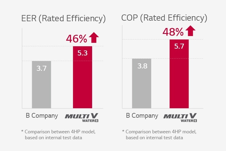 MULTI_V_Water_S_02_re