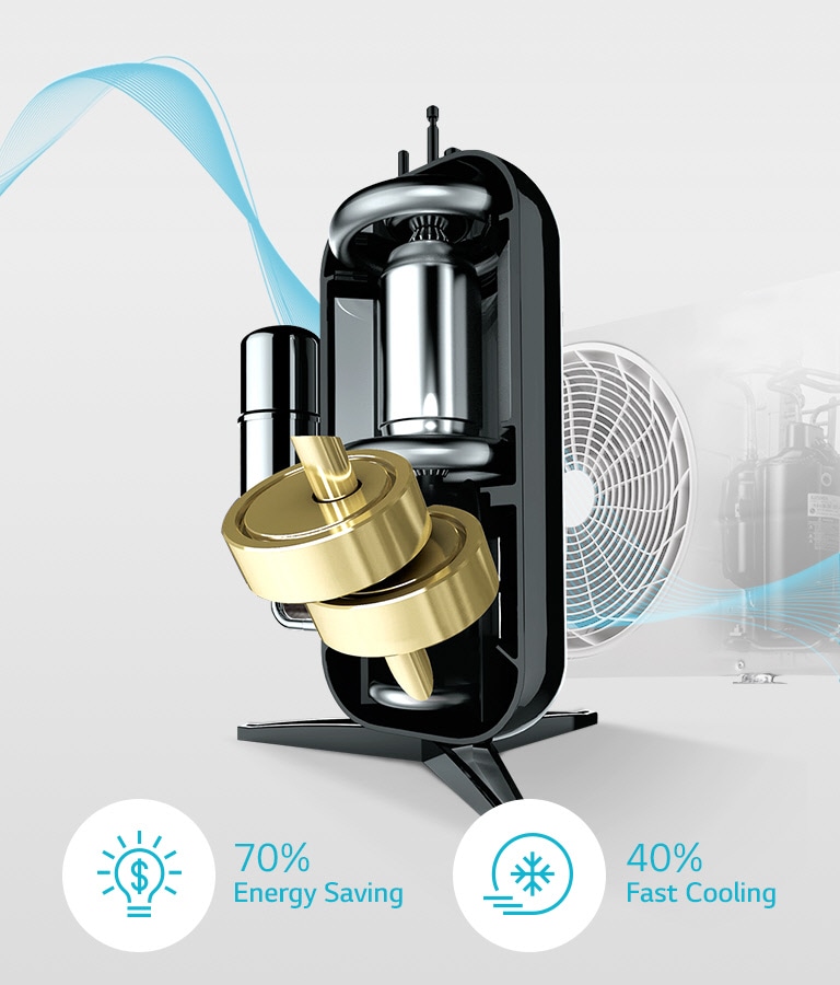Dual Inverter Compressor™ With 10 Year Warranty3