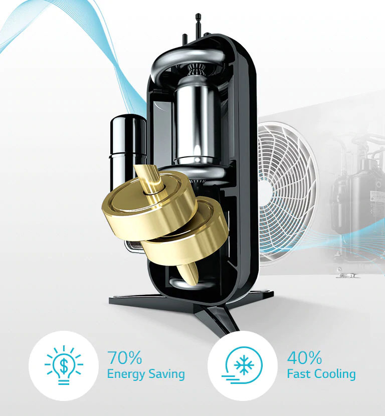 Dual Inverter Compressor™ With 10 Year Warranty