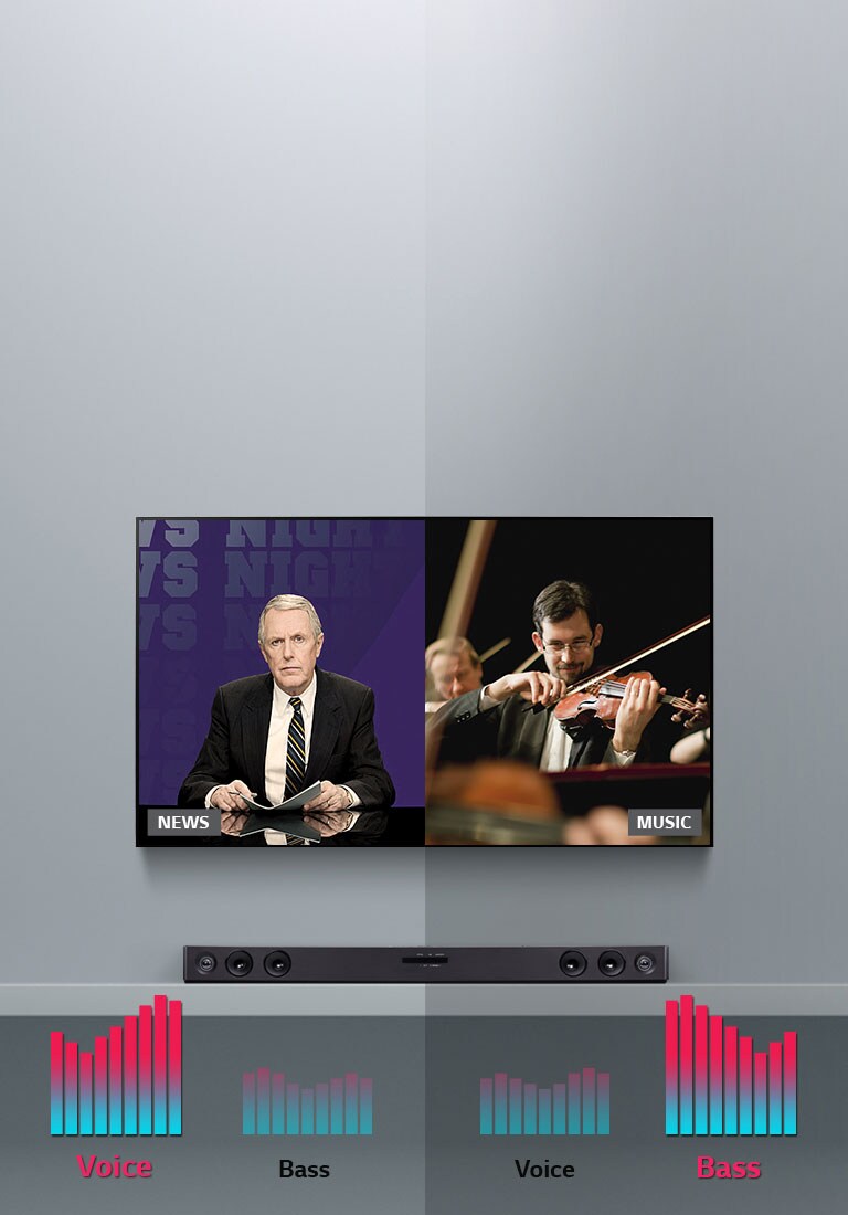 Adaptive Sound Control right,sound for any content