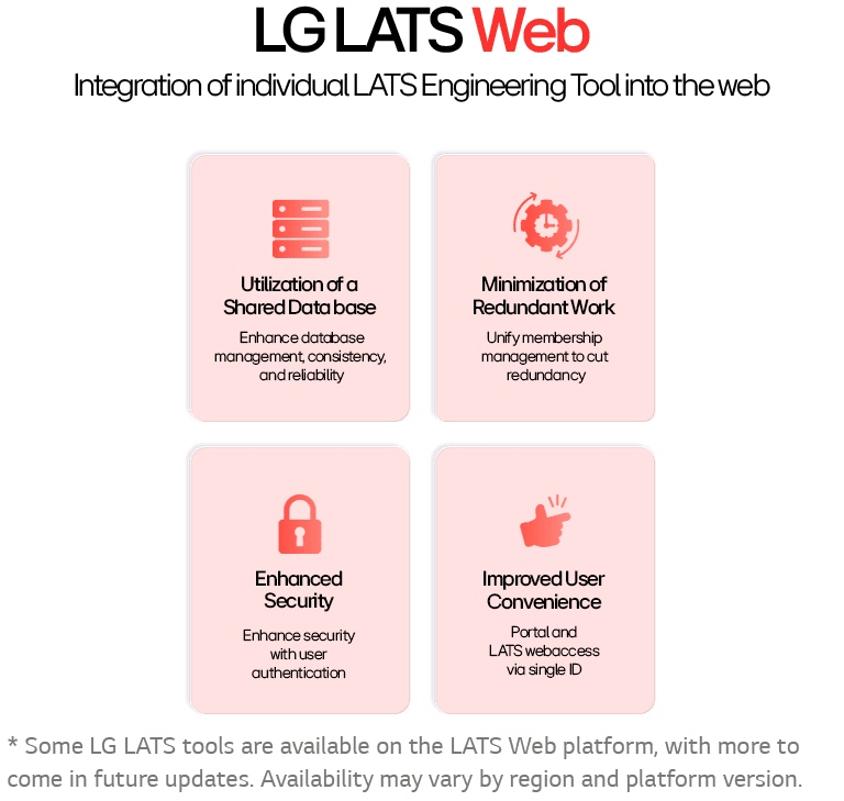 LG LATS Web platform, HVAC design software, system configuration, energy efficiency analysis, smart building solutions