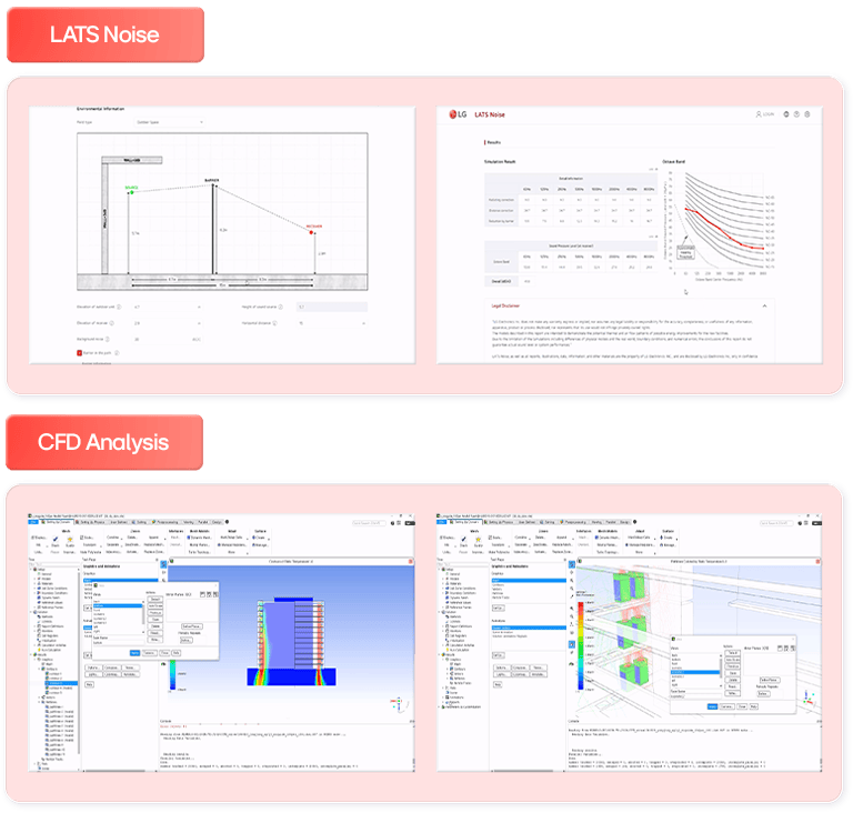 Graph and software interface showing LATS noise analysis and CFD analysis for engineering and environmental studies