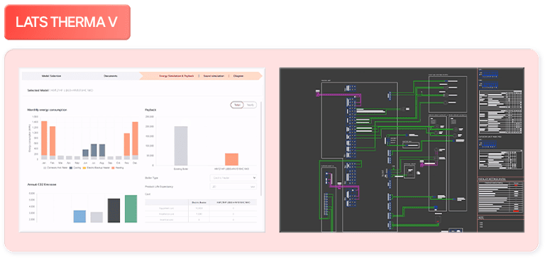 LG LATS THERMA V software interface, HVAC energy consumption analysis, CO2 emissions payback, schematic diagram, workflow tools