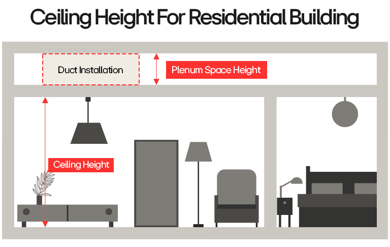 Ceiling height diagram for residential building with duct installation & furniture layout.