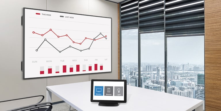 The AV control system helps users control the UM5K